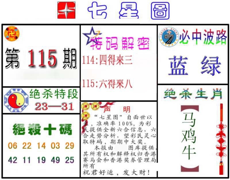 六合彩115期七星图B