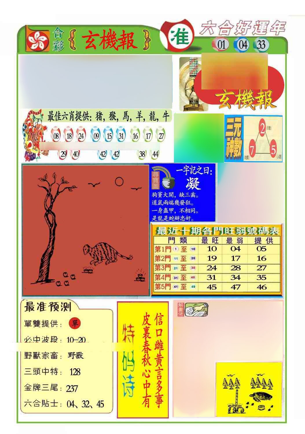 六合彩115期马经玄机报(新图推荐)