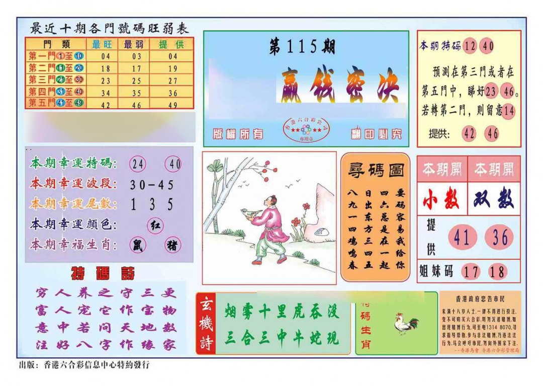 六合彩115期马经赢钱密决(新图推荐)