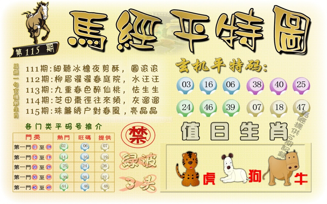 六合彩115期马经平特图（荐）