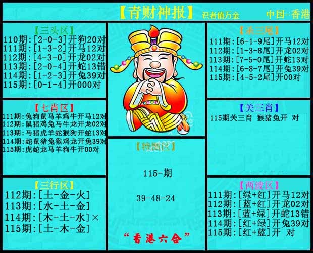 六合彩115期青财神报