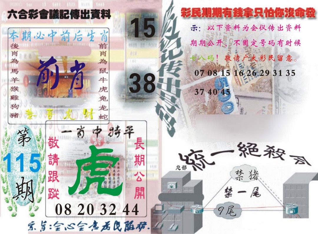 六合彩115期六合彩会议记录