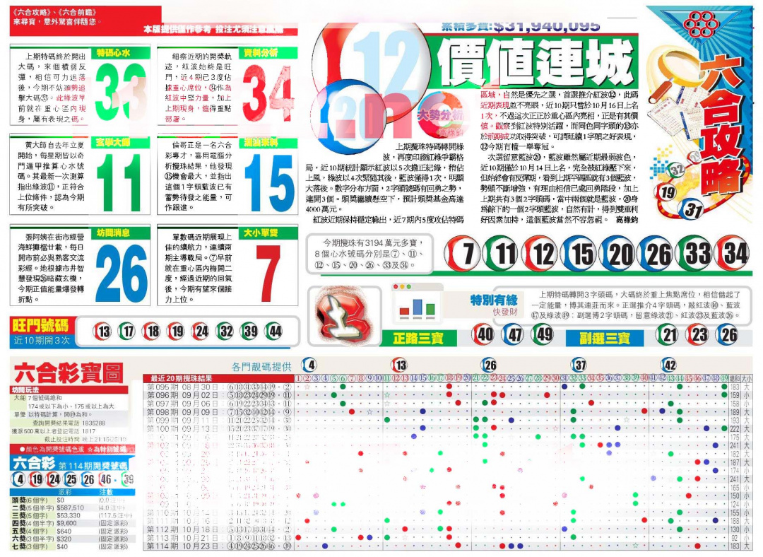 六合彩115期香港商报A