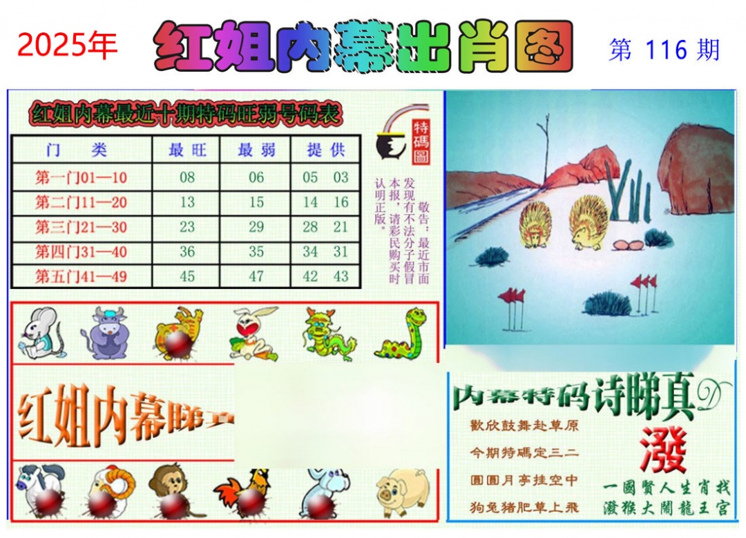 六合彩116期红姐内幕出肖