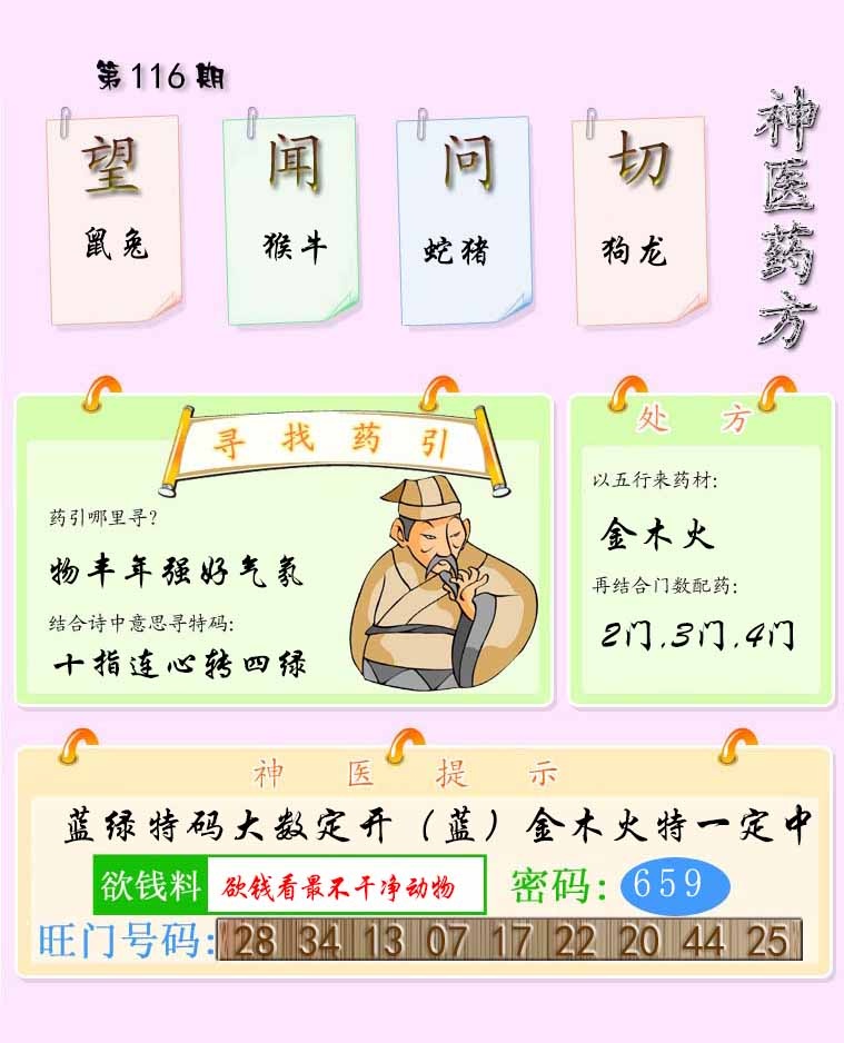 六合彩116期神医药方