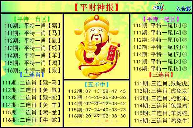 六合彩116期平财神报