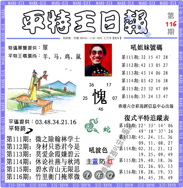 六合彩116期平特王日报（荐）