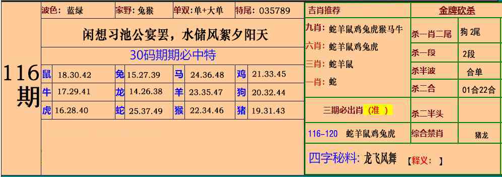 六合彩116期小鱼儿30码期期中
