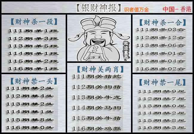 六合彩116期银财神