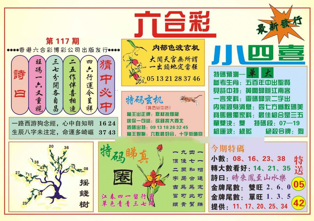 六合彩117期香港小四喜(新图)