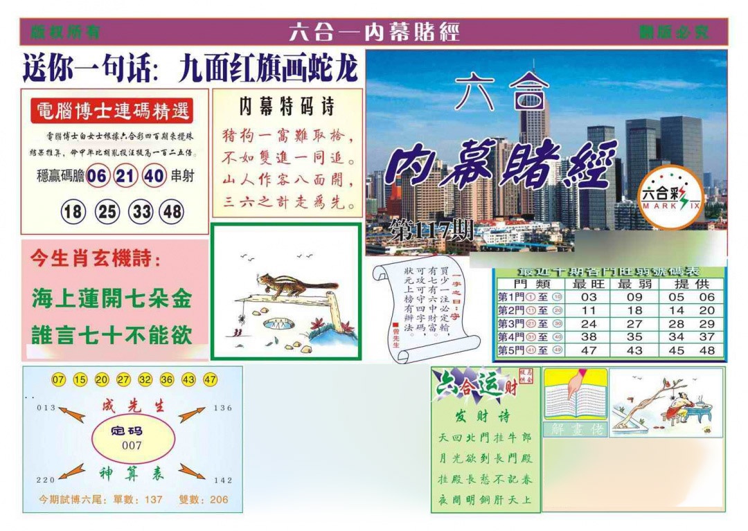 六合彩117期内幕赌经