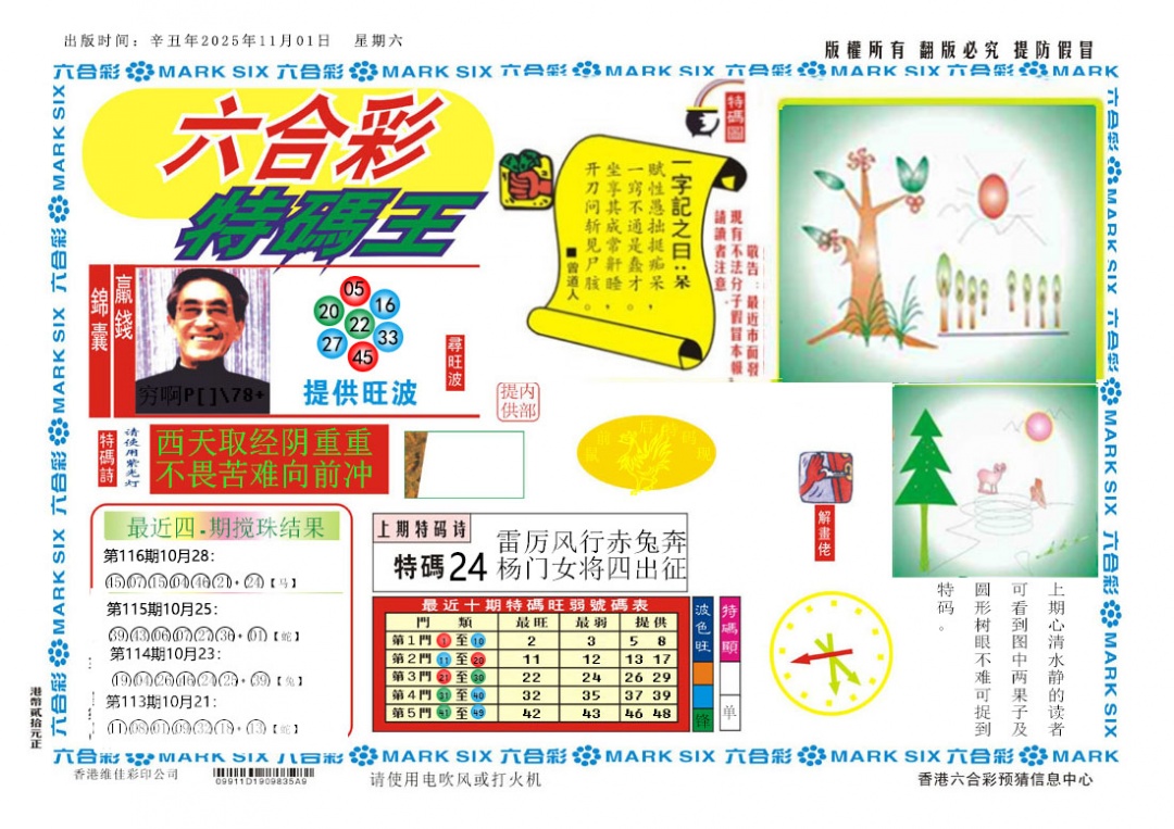 六合彩117期新特码王