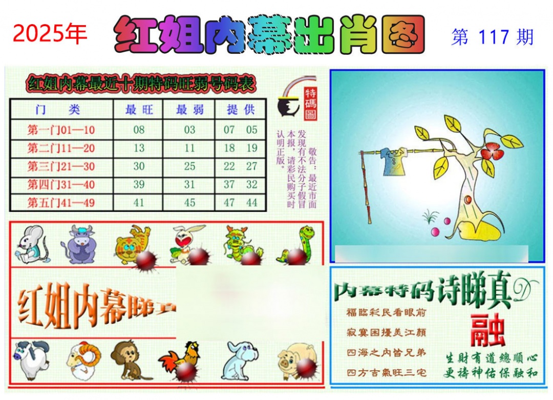 六合彩117期红姐内幕出肖