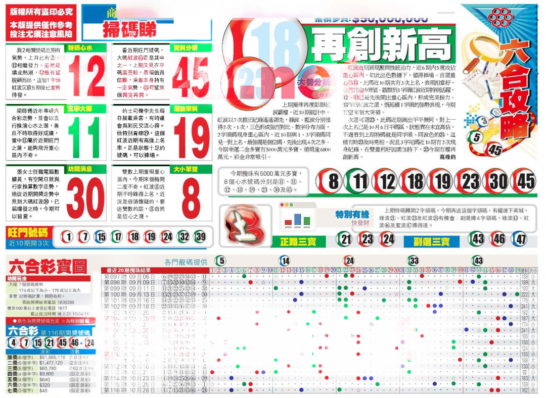 六合彩117期香港商报A