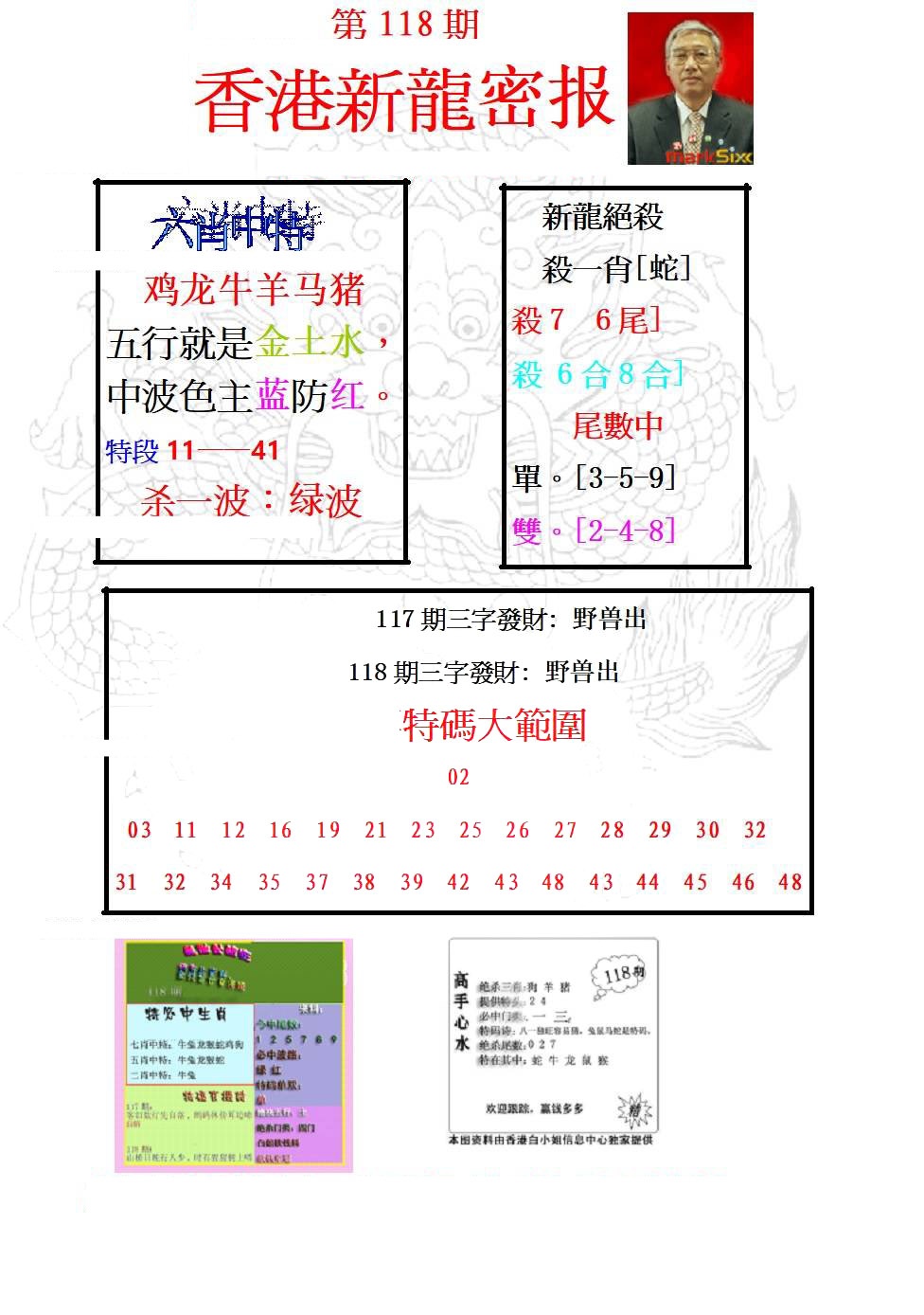六合彩118期新龙密报