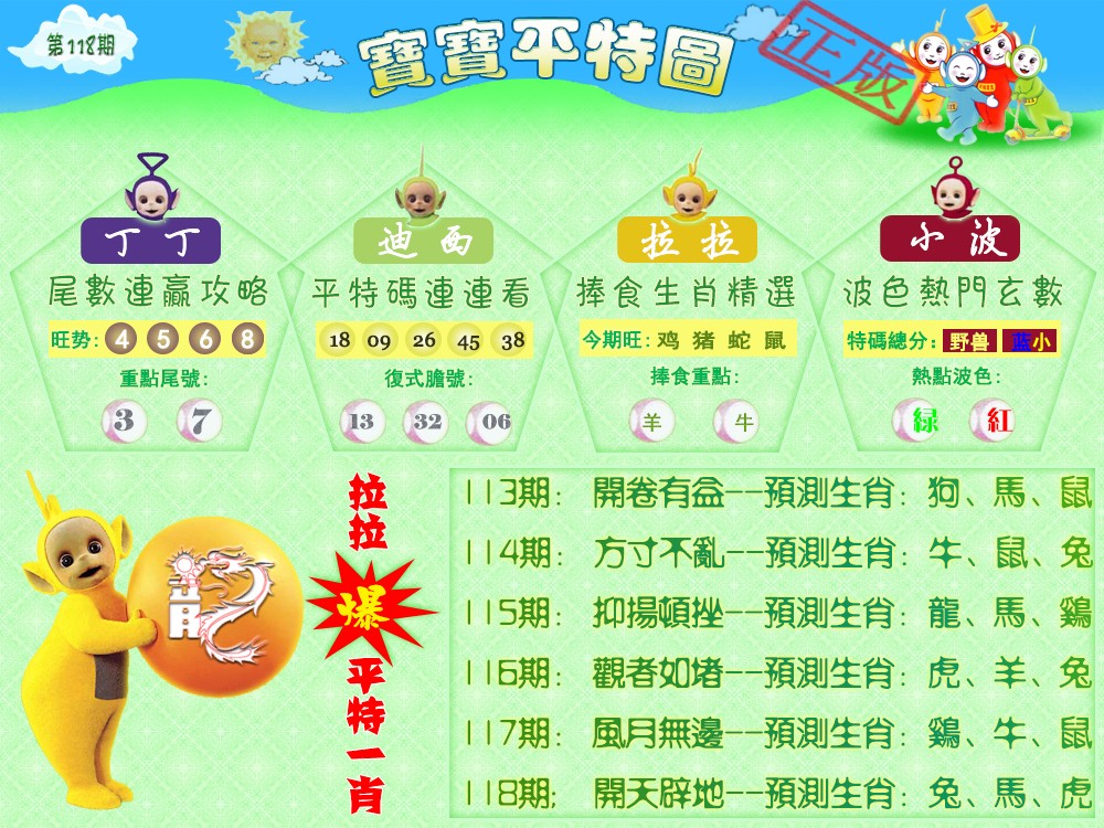 六合彩118期宝宝平特图（热）