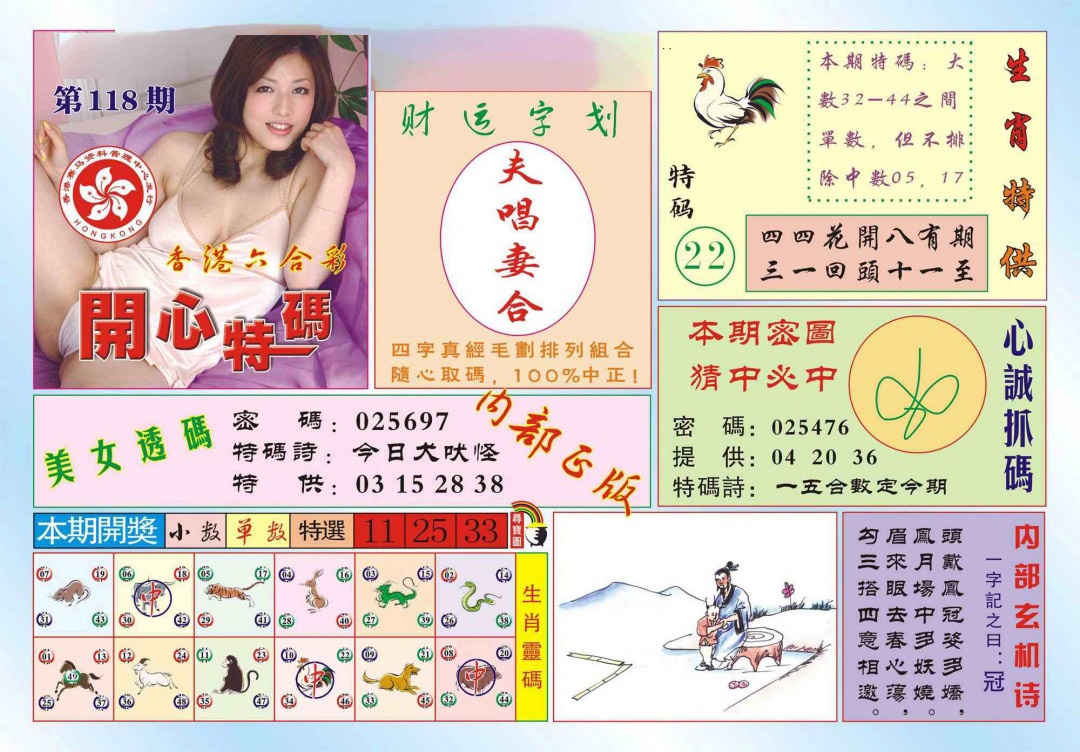 六合彩118期香港开心特码(新图)