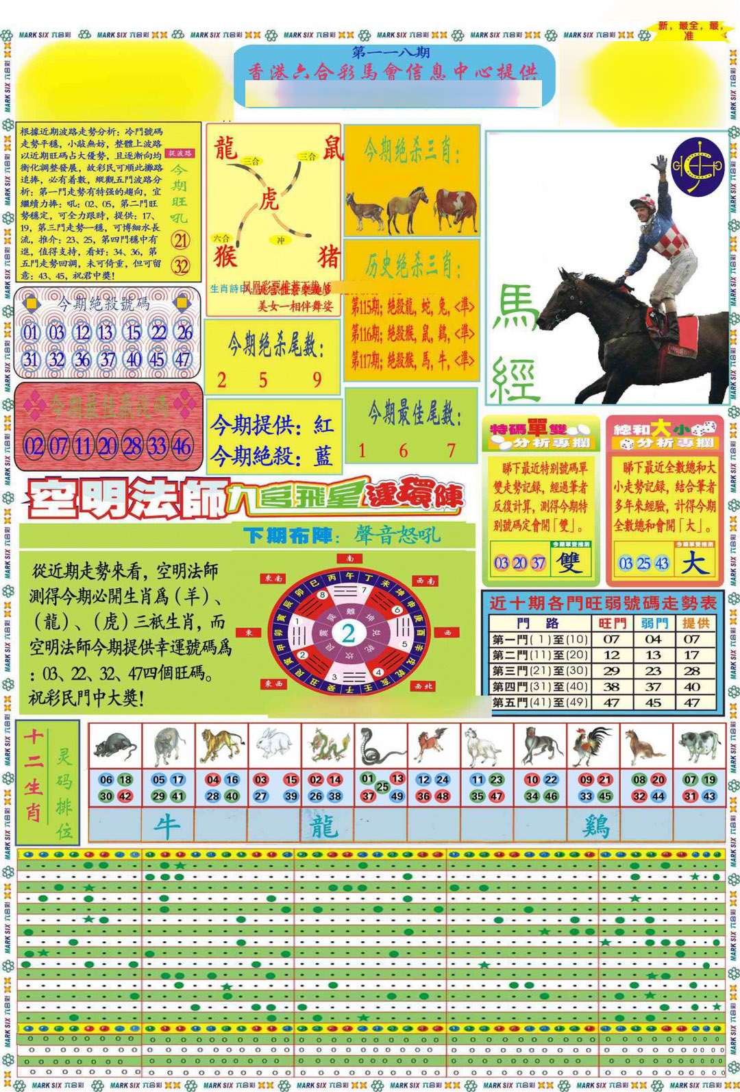 六合彩118期马经A(新图推荐)
