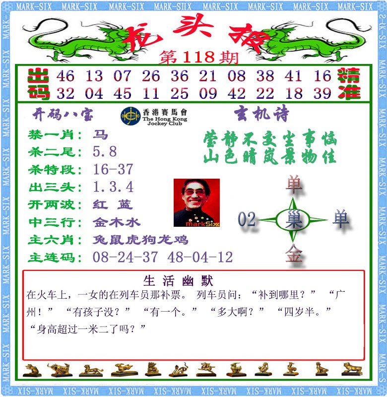 六合彩118期马经龙头报（荐）