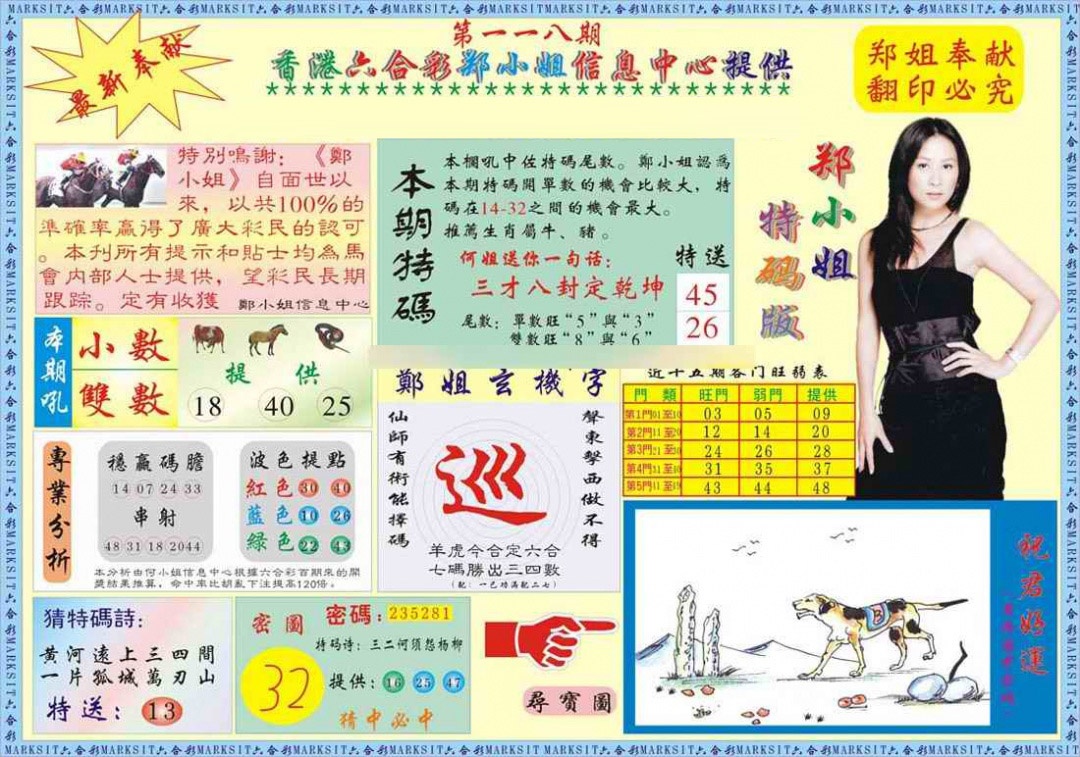 六合彩118期郑小姐特码报A