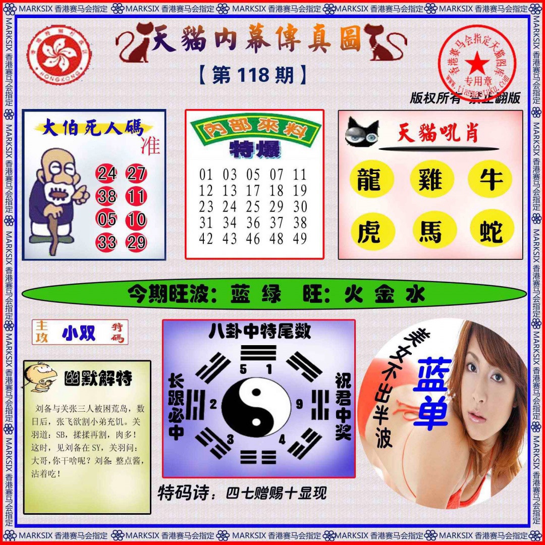 六合彩118期内幕传真图