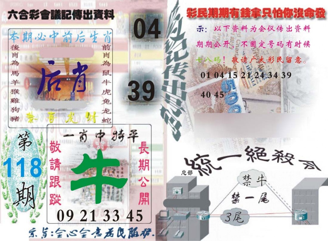 六合彩118期六合彩会议记录