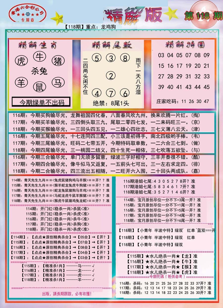 六合彩118期精解版-彩