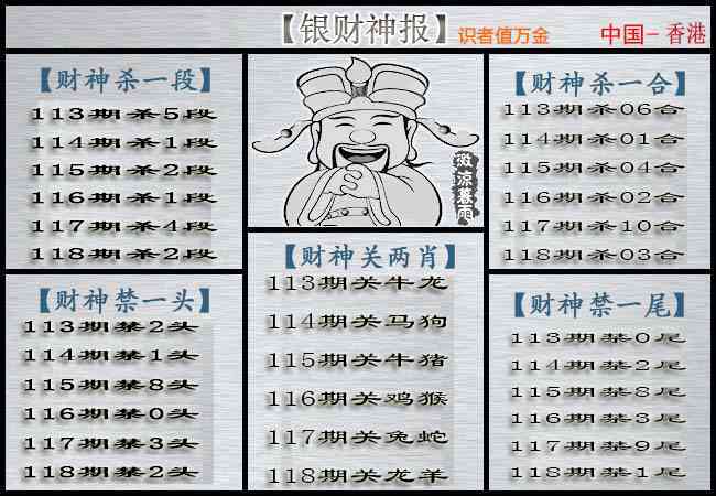六合彩118期银财神