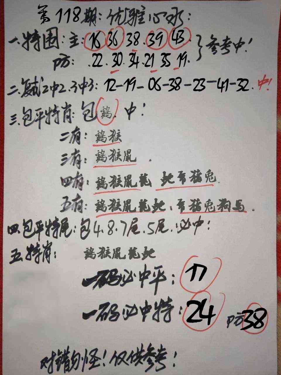 六合彩118期优雅心水