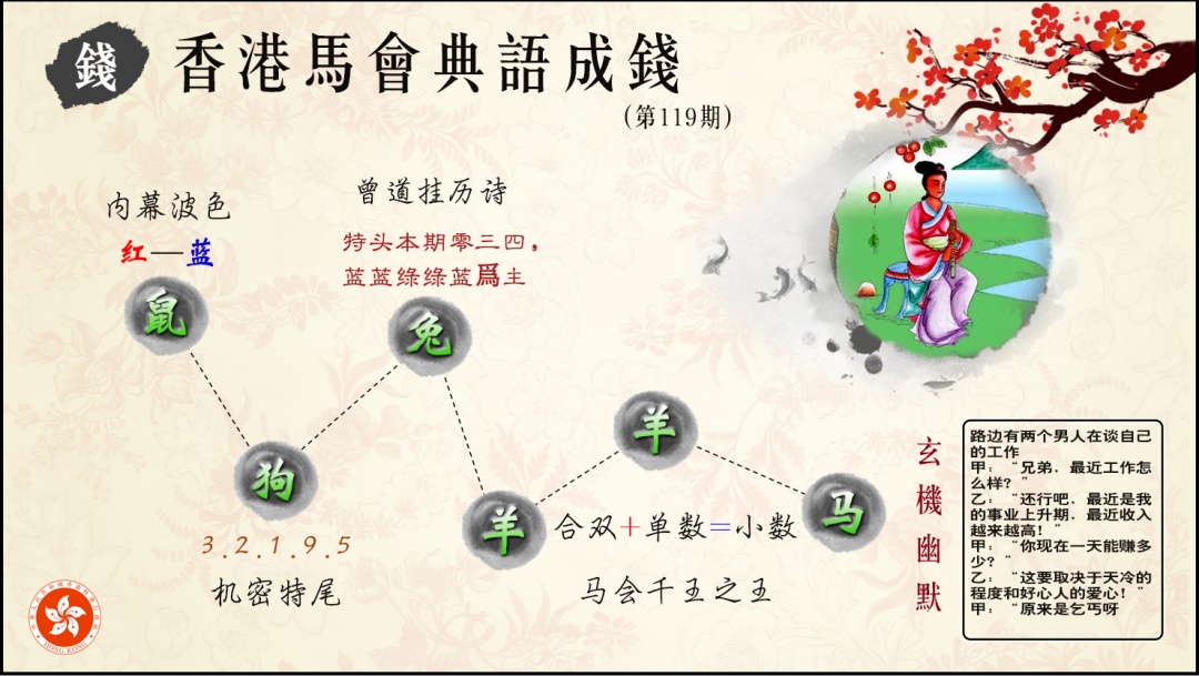 六合彩119期典语成钱