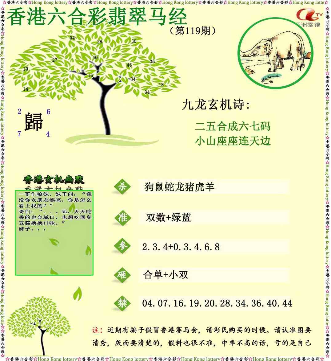 六合彩119期翡翠马经