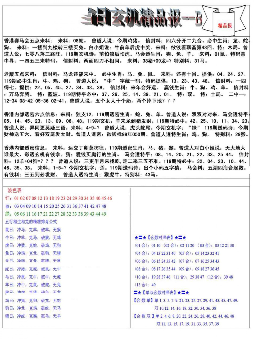 六合彩119期当日玄机精品报B