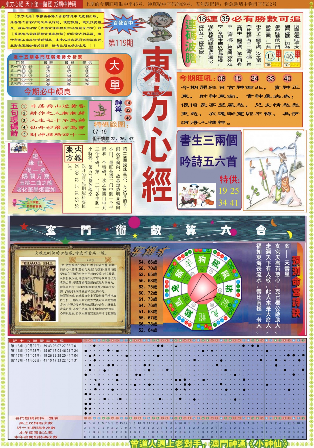 六合彩119期东方心经A