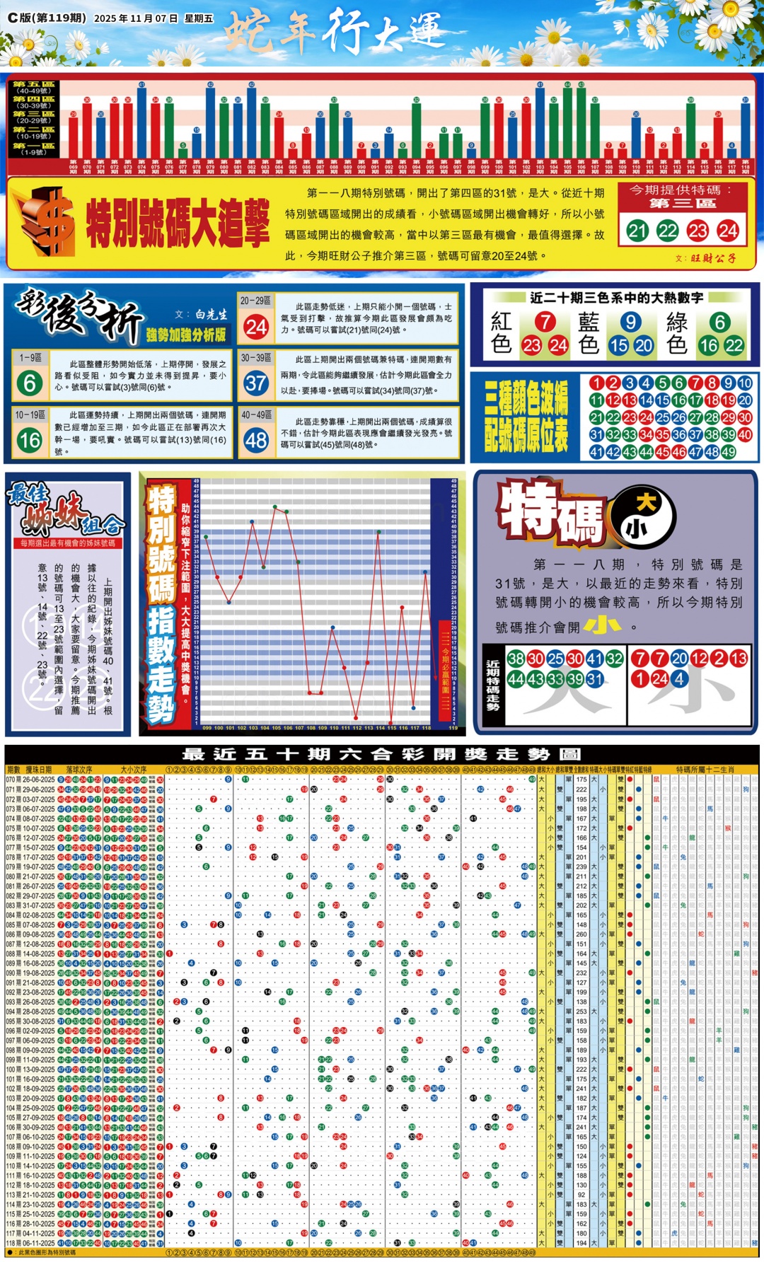 六合彩119期大版贴士皇-3