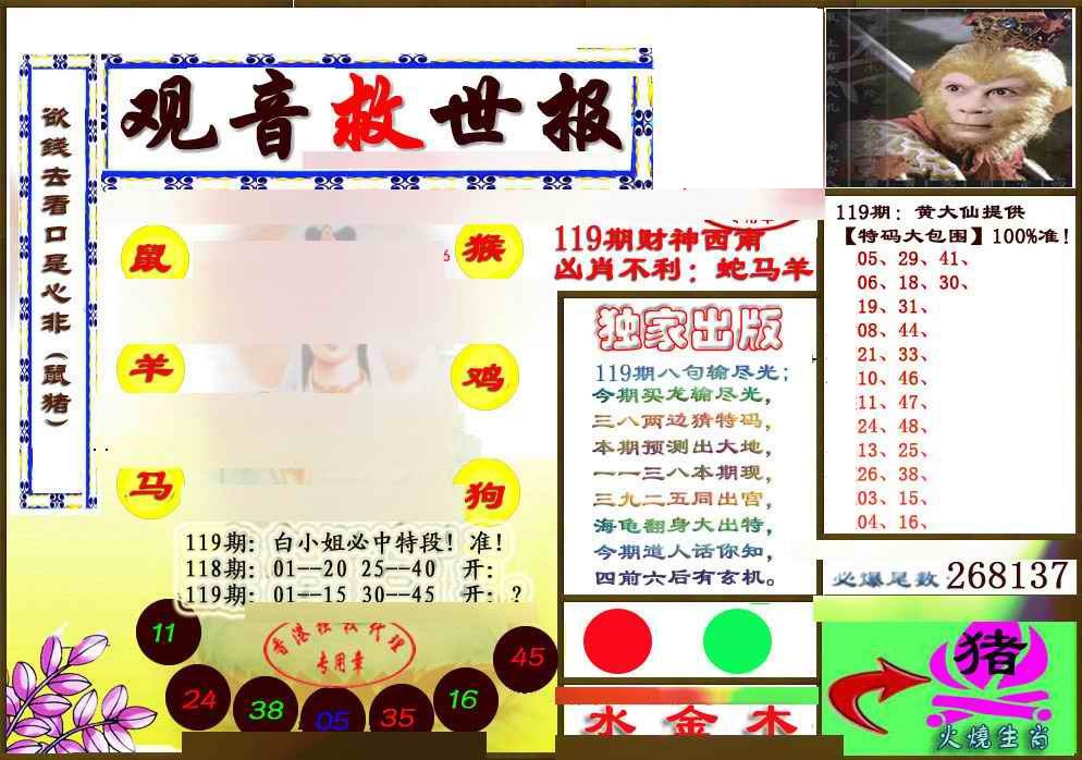 六合彩119期(另版)观音救世密报