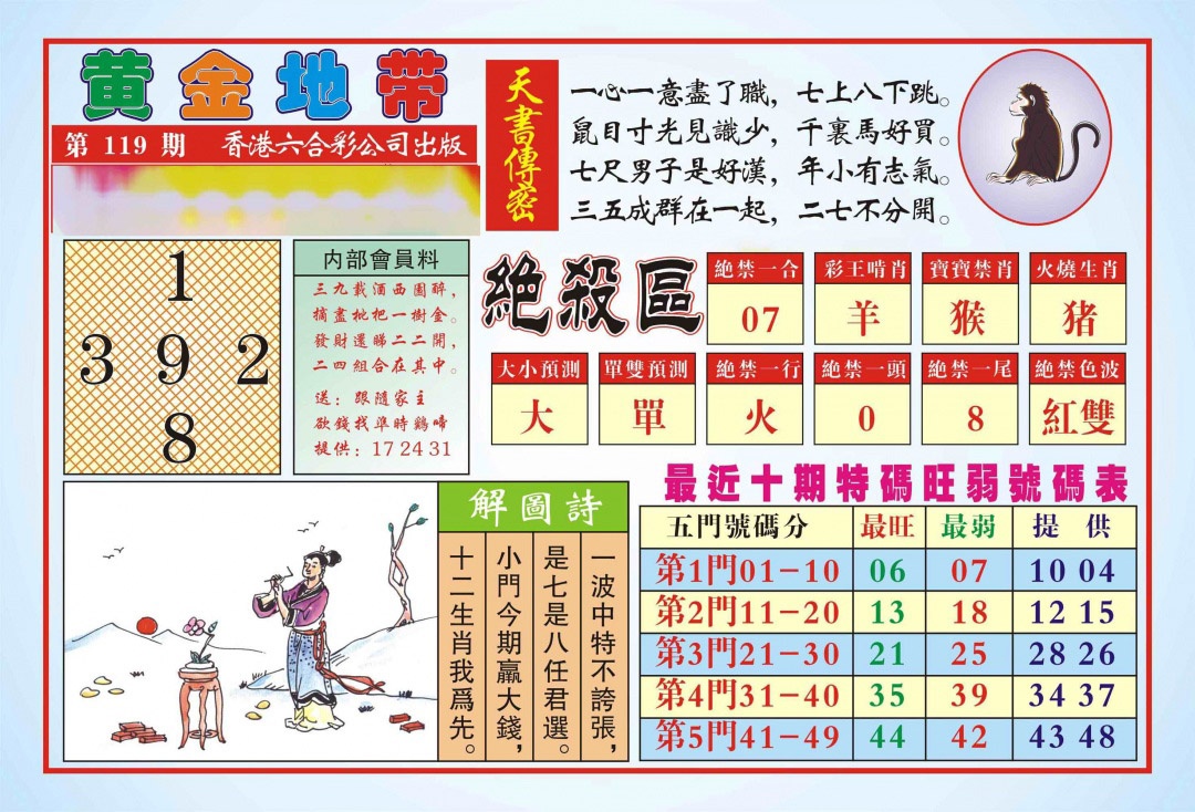 六合彩119期香港黄金地带(新图)