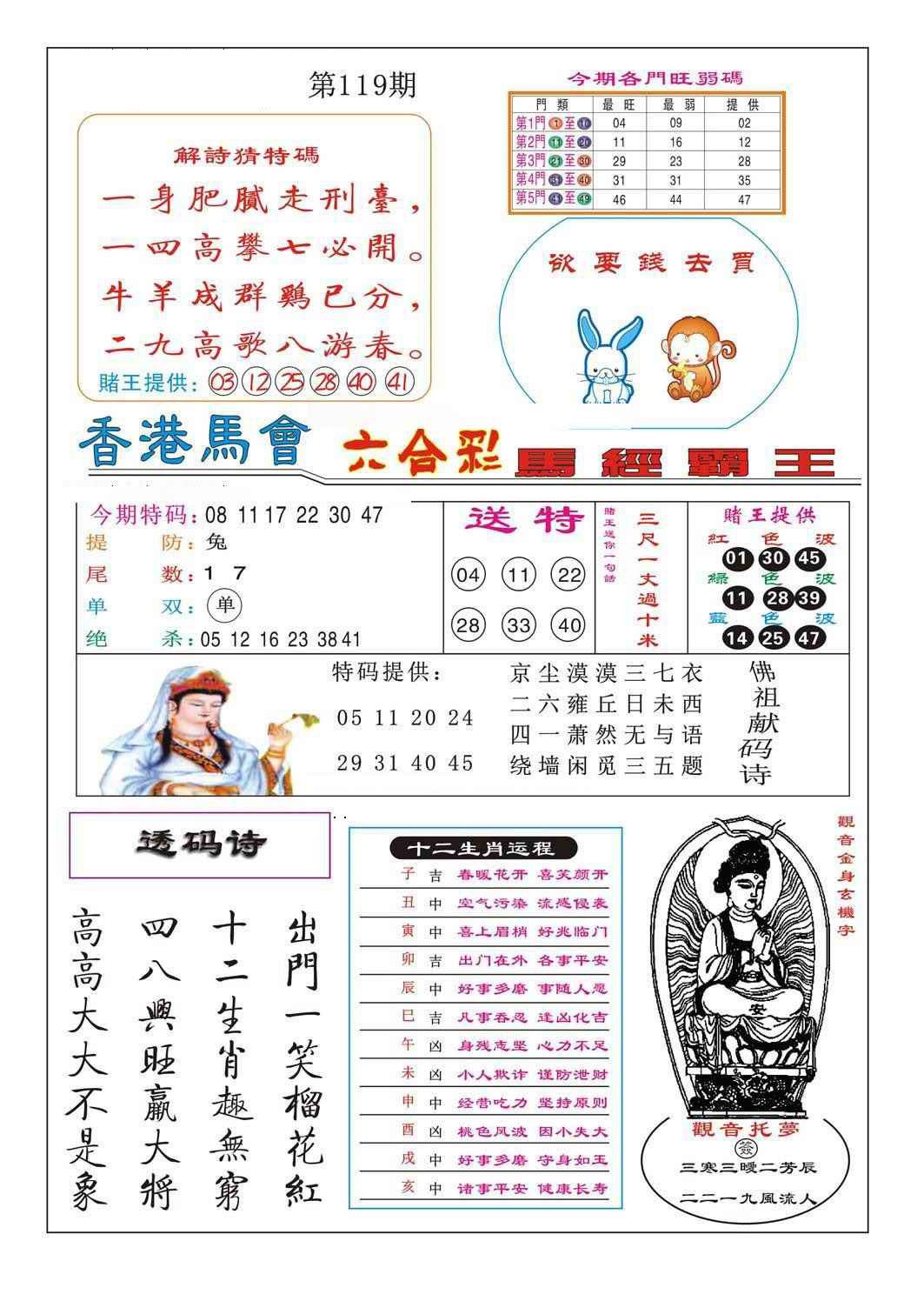六合彩119期马经霸王