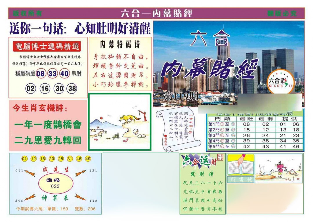 六合彩119期内幕赌经