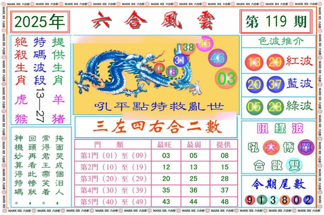 六合彩119期六合风云