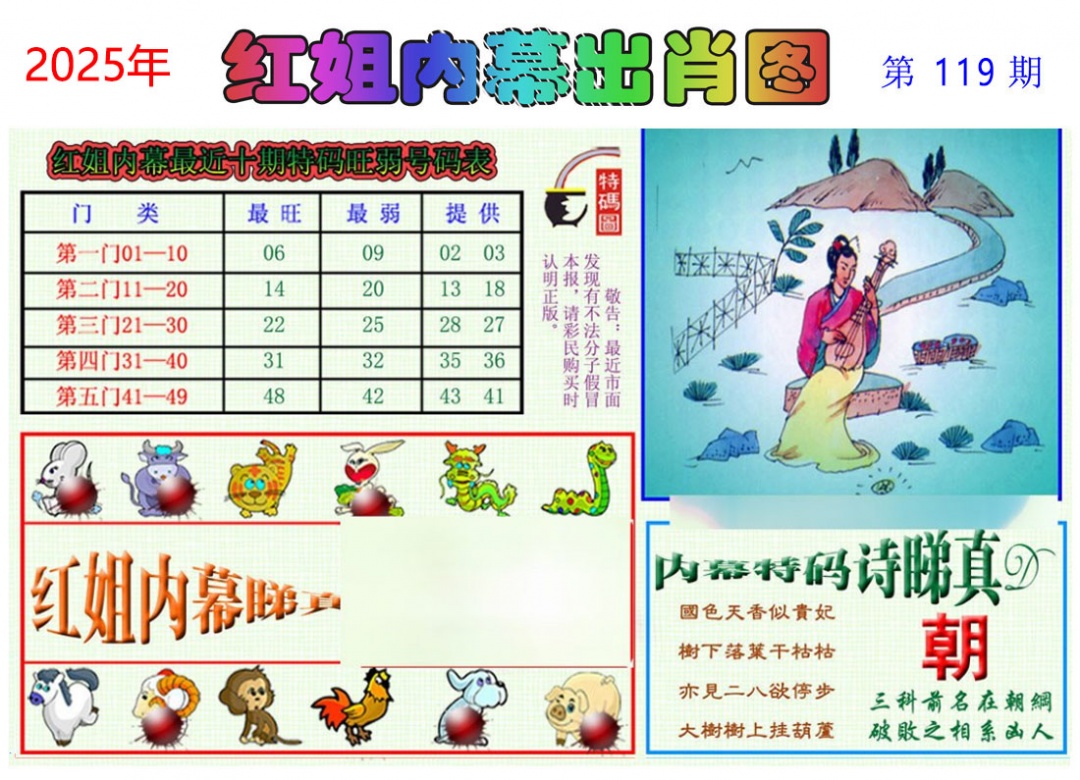 六合彩119期红姐内幕出肖
