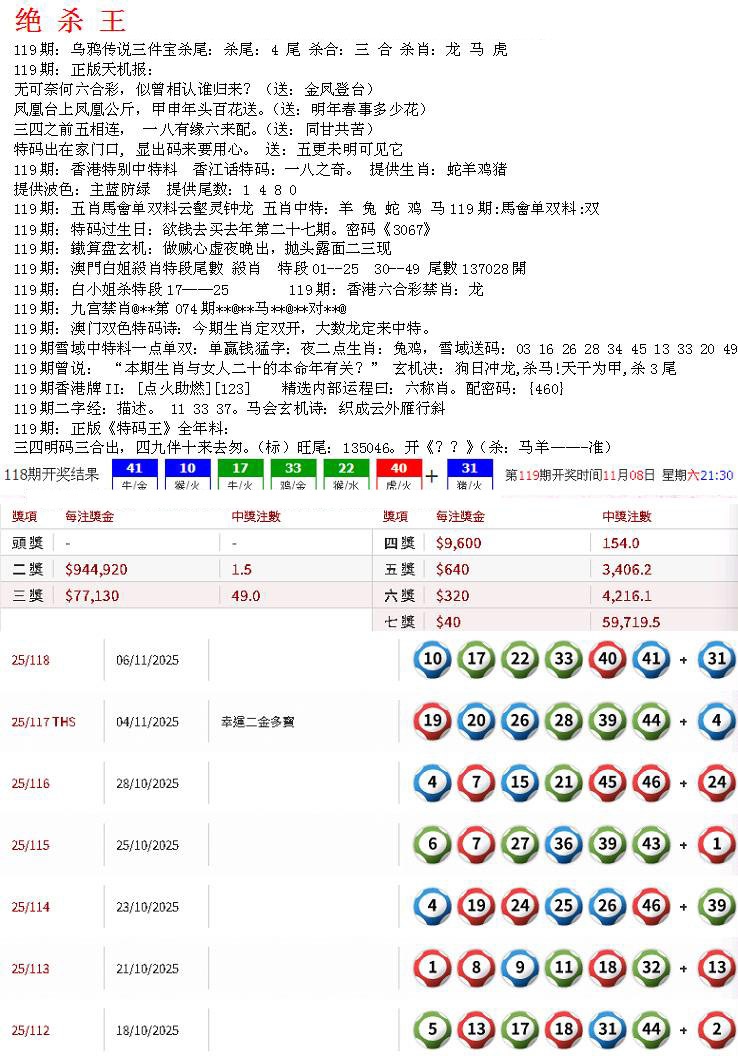 六合彩119期蓝天报B