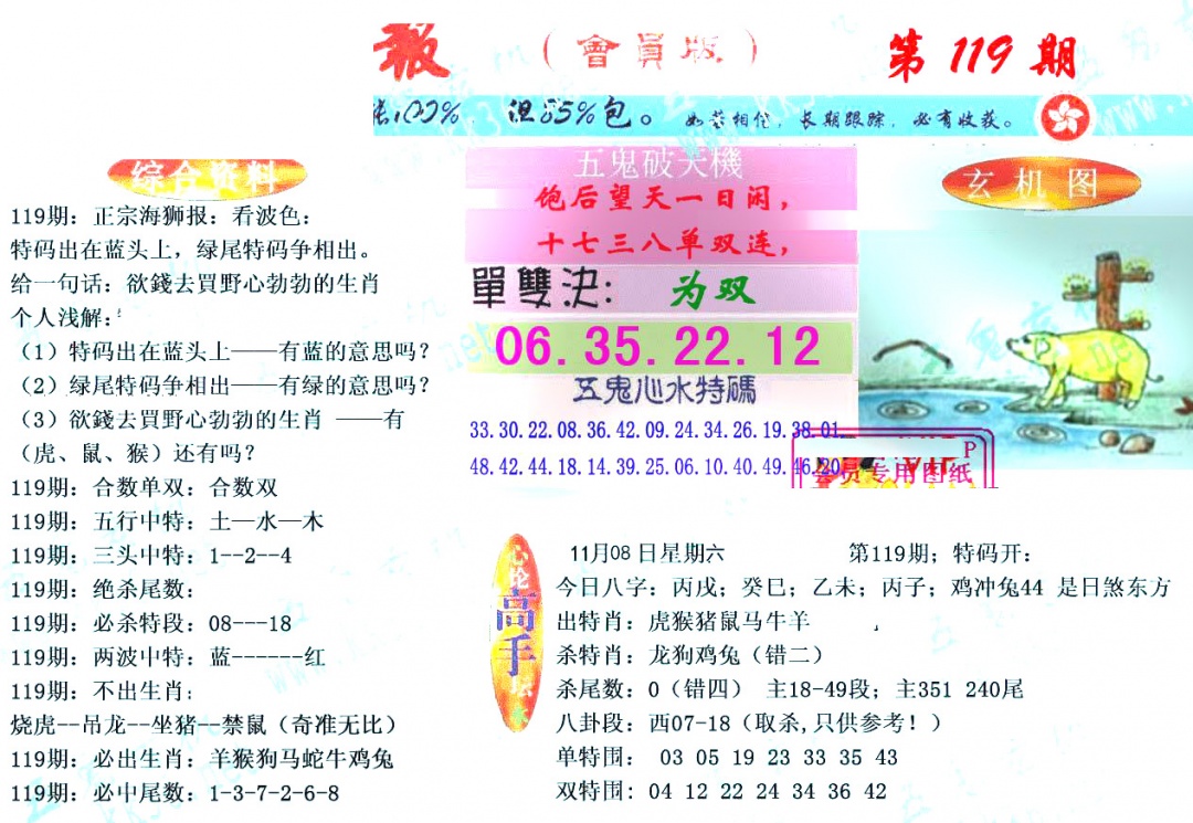 六合彩119期新五鬼玄机