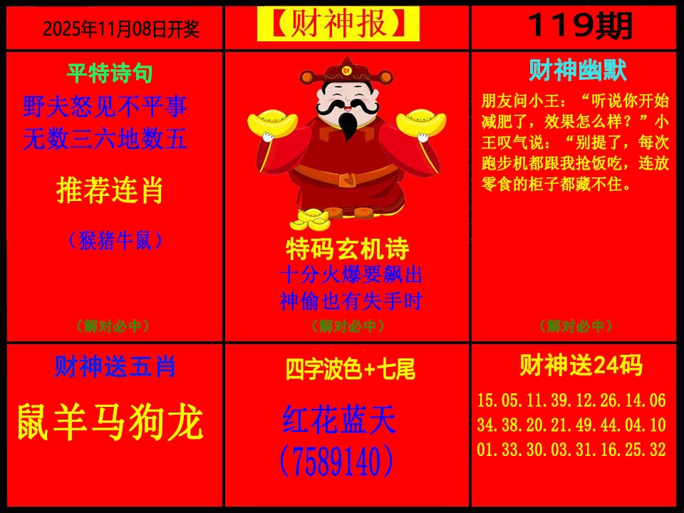 六合彩119期财神报