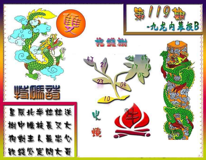 六合彩119期九龙内幕特肖图a