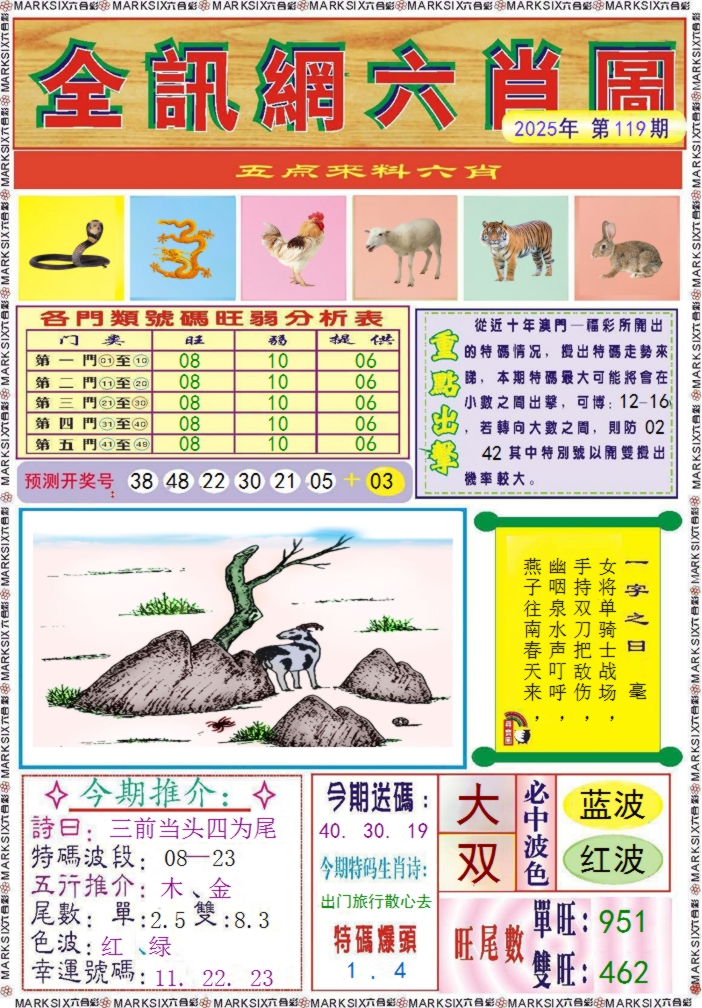 六合彩119期全讯网六肖图记录