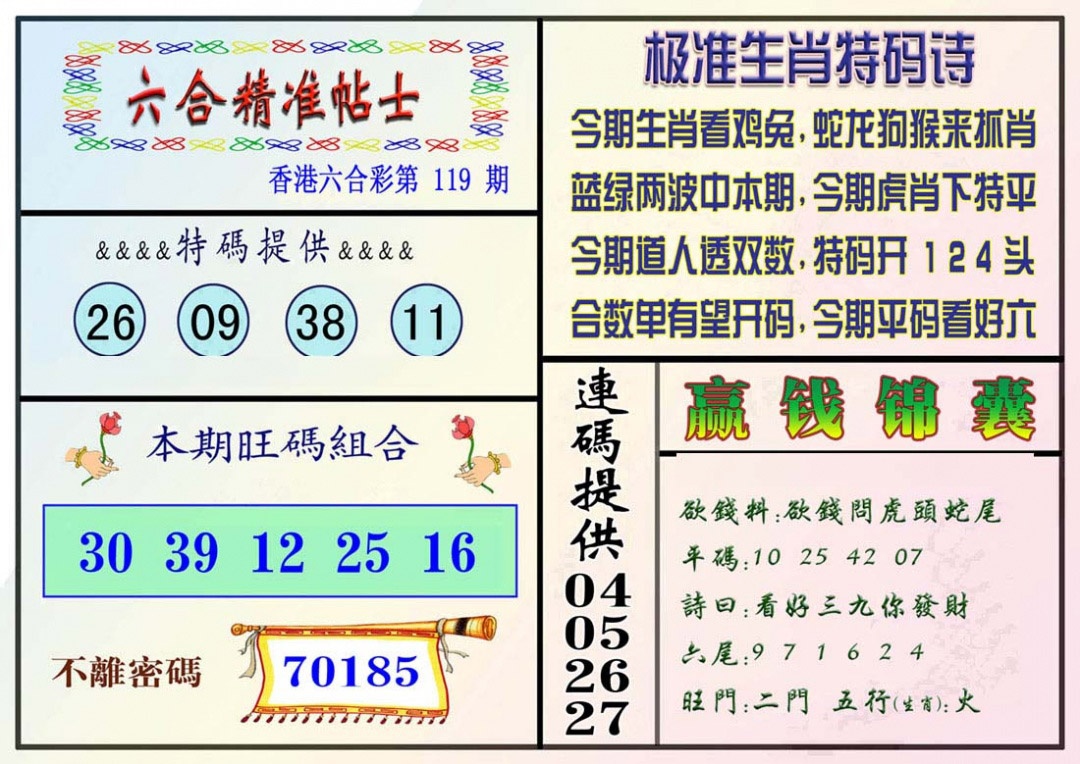六合彩119期精准贴士