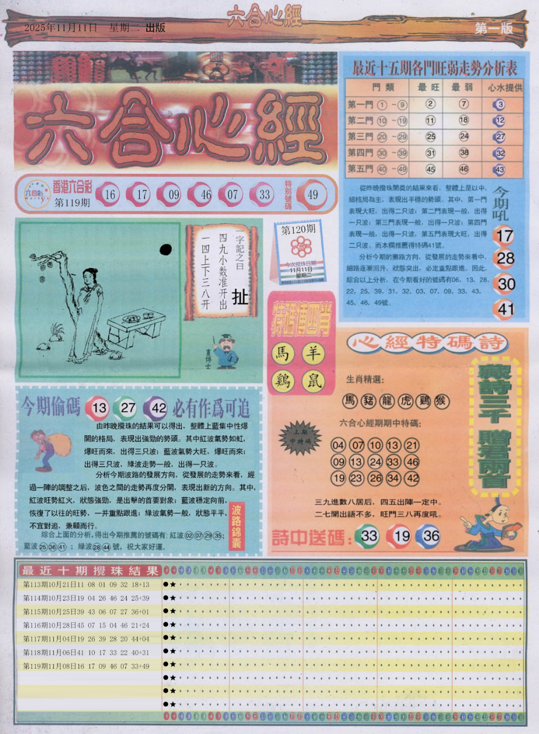 六合彩120期六合心经A