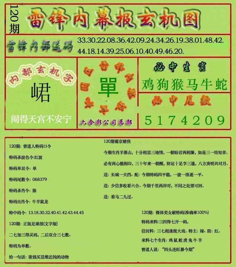 六合彩120期雷锋玄机报(新上市)