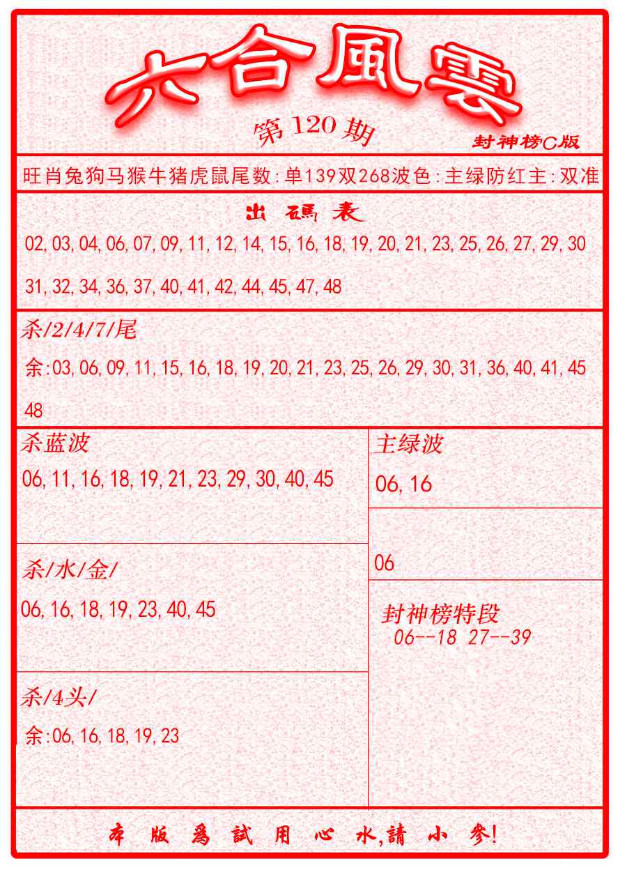 六合彩120期六合风云B面