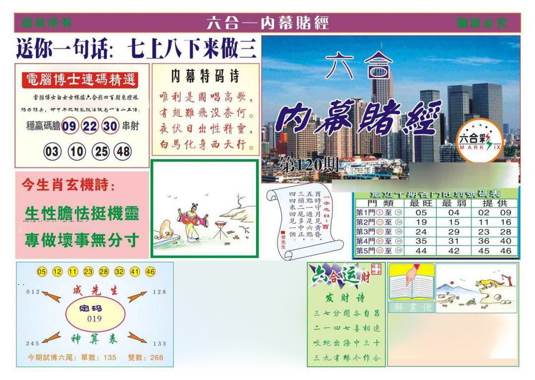 六合彩120期内幕赌经